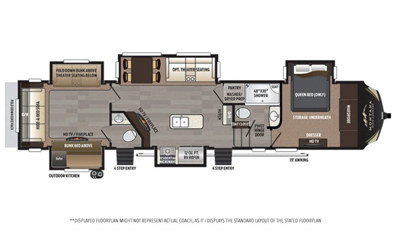 2018 Keystone Montana High Country 362RD full